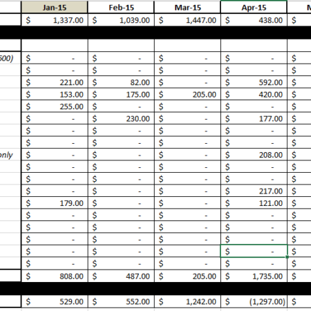 Sample Spreadsheet for Bookkeeping Balance Sheets